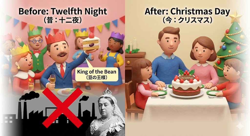 消された祝祭：「十二夜」とヴィクトリア女王の決断