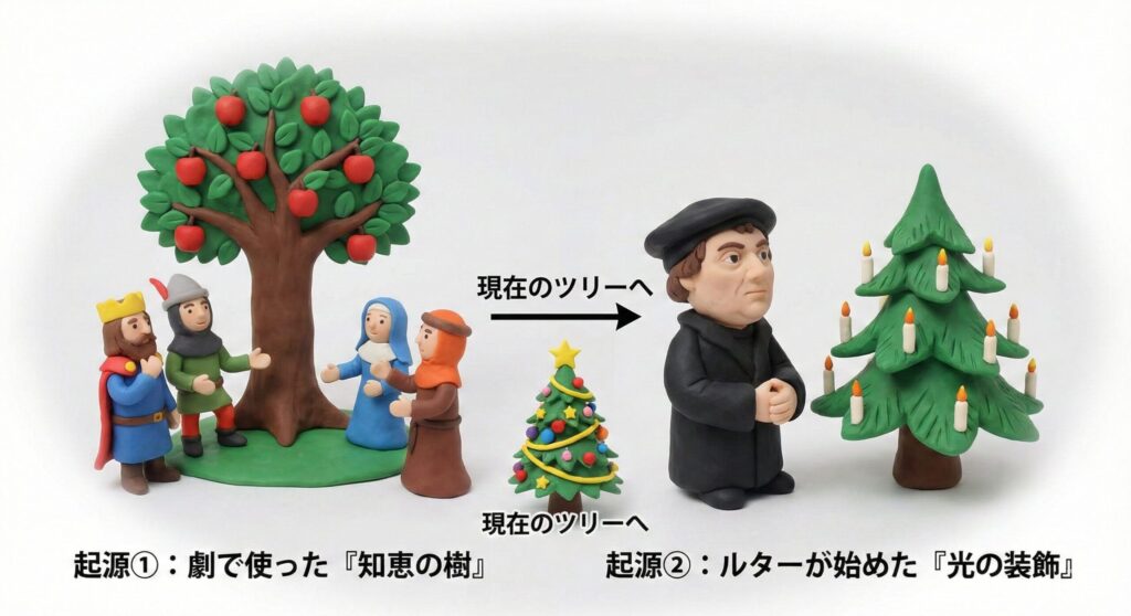 意外と知らない！クリスマスツリーの起源と歴史