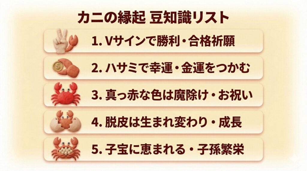 知っておきたい「カニの縁起」豆知識リスト